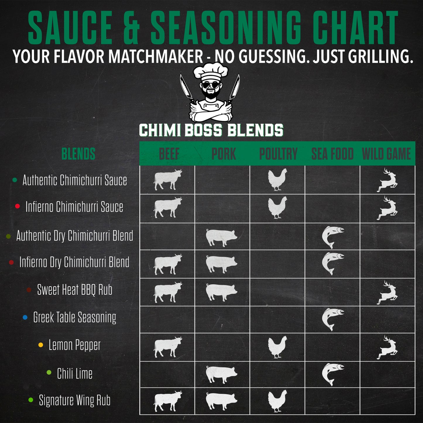 Chimichurri Original Sauce 9 fl oz