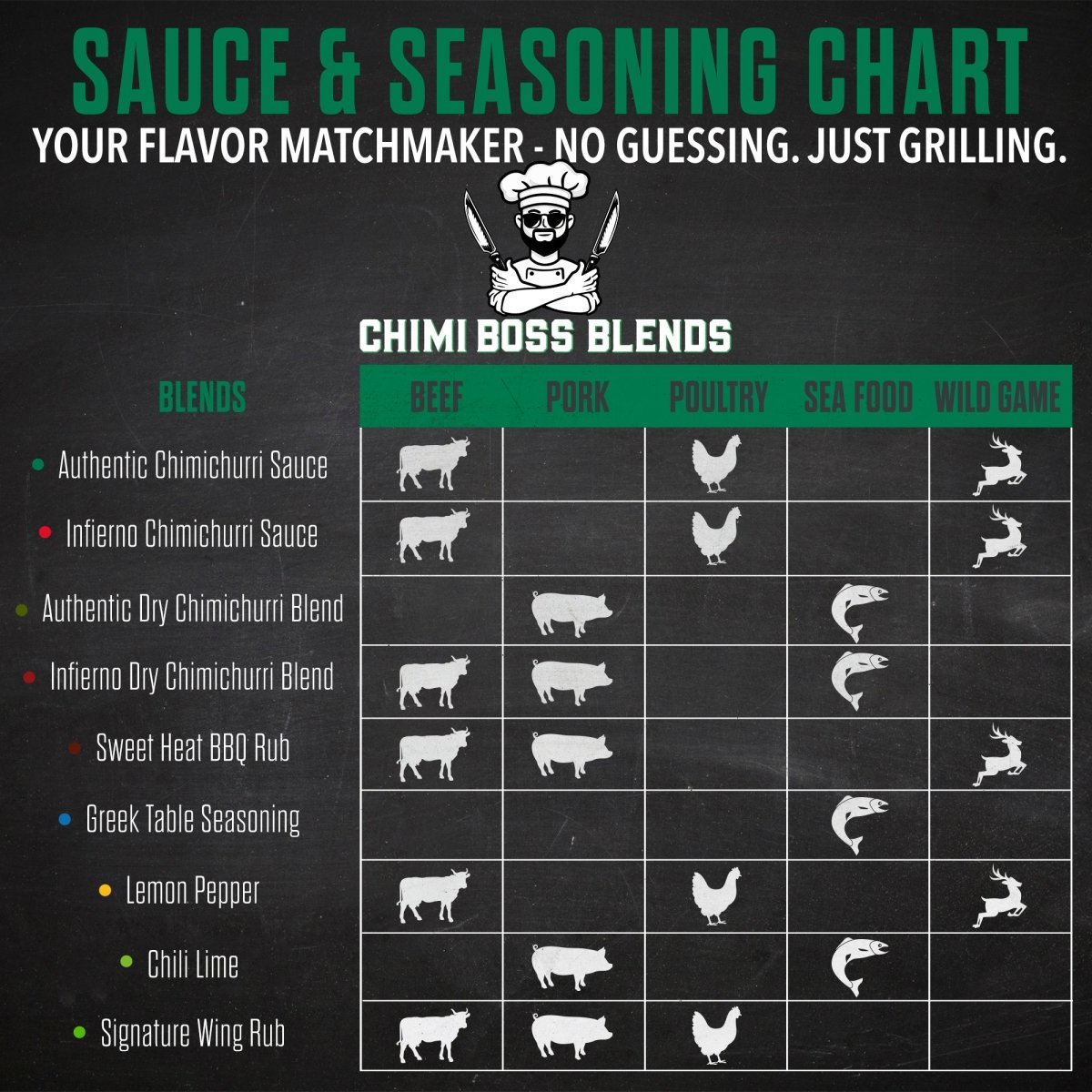 Chimichurri Original Sauce 9 oz - Chimi Boss Blends