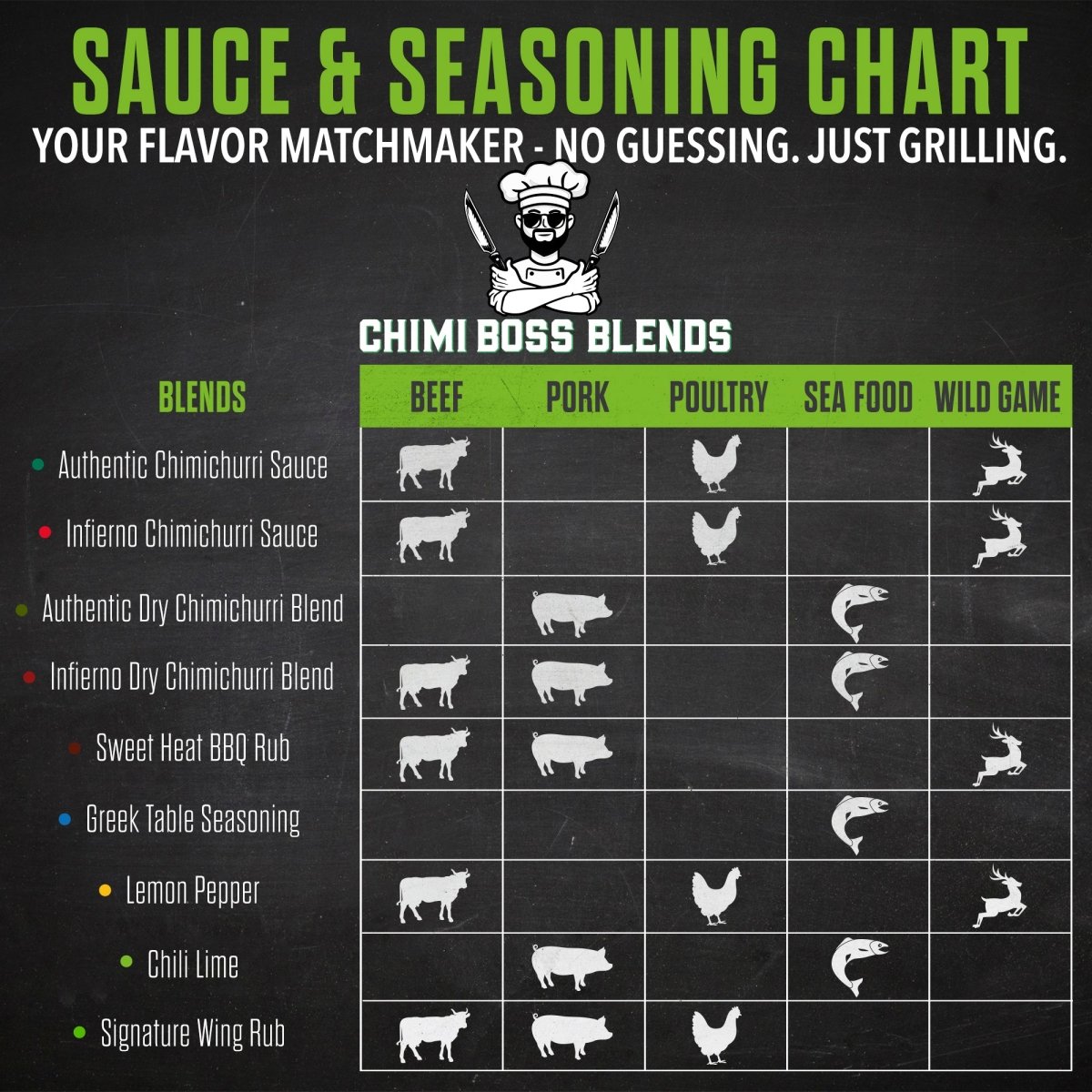 Chili Lime - Tajin Style 6oz - Chimi Boss Blends