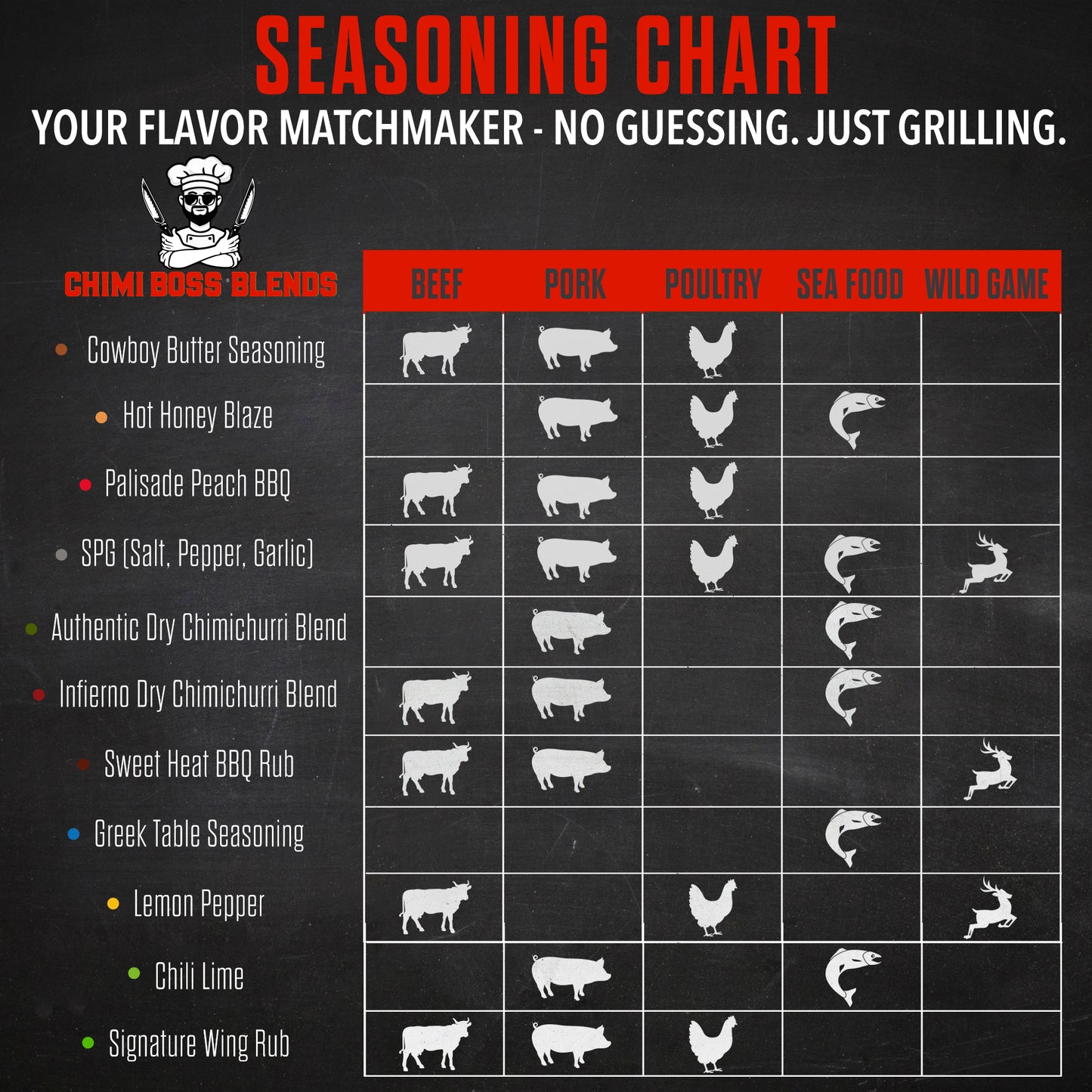 Palisade Peach BBQ 6oz