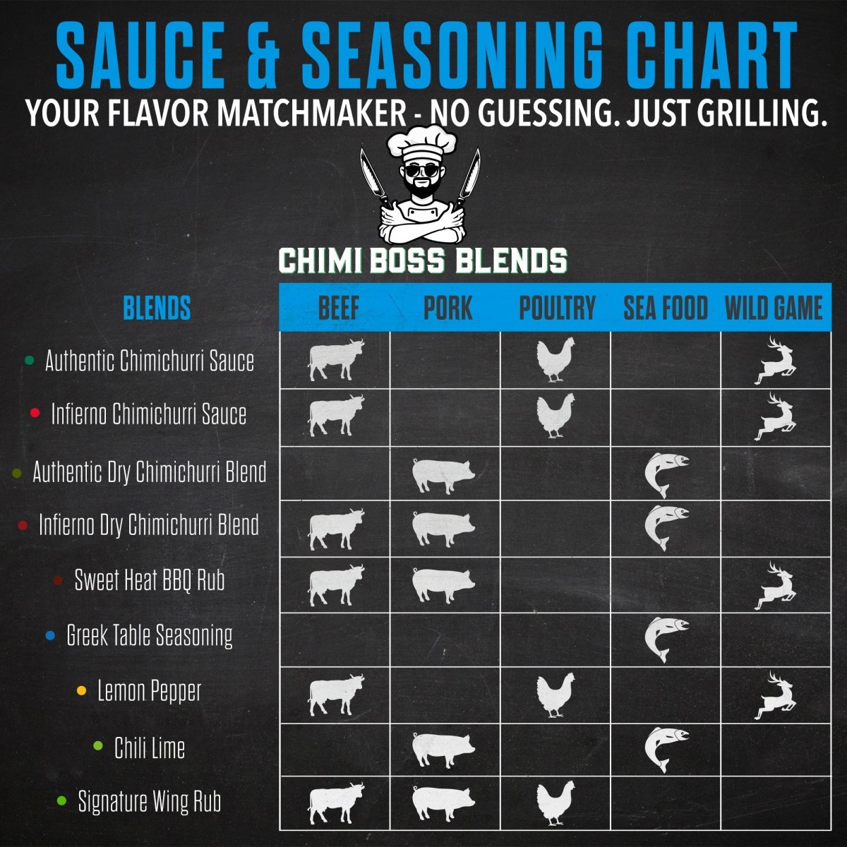 Greek Table Seasoning 7oz - Chimi Boss Blends