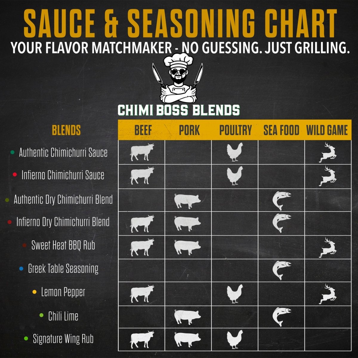 Lemon Pepper 5oz - Chimi Boss Blends