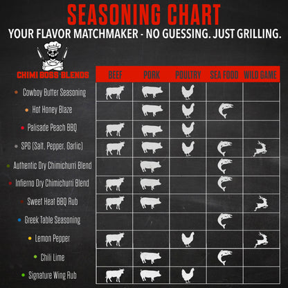 Palisade Peach BBQ 6oz