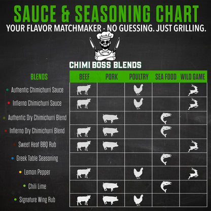 Signature Wing Rub Seasoning 6oz